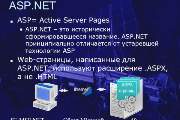 Кракен сайт ссылка kr2web in